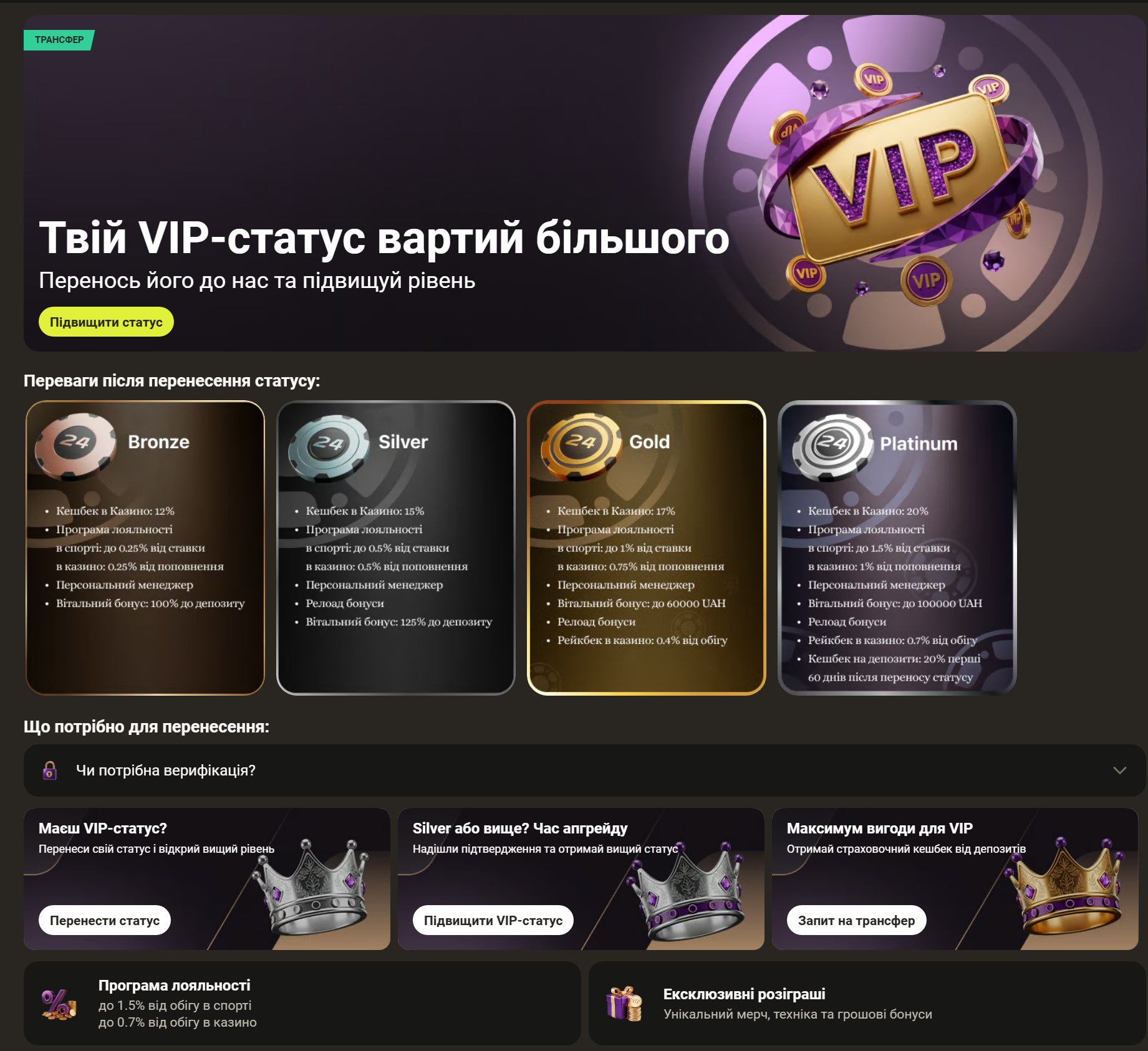 Parik24 VIP Transfer Bronze Silver Gold Platinum 2026